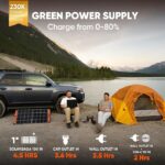 Buy Jackery Explorer 300 – Portable Power for Outdoors - Image 2